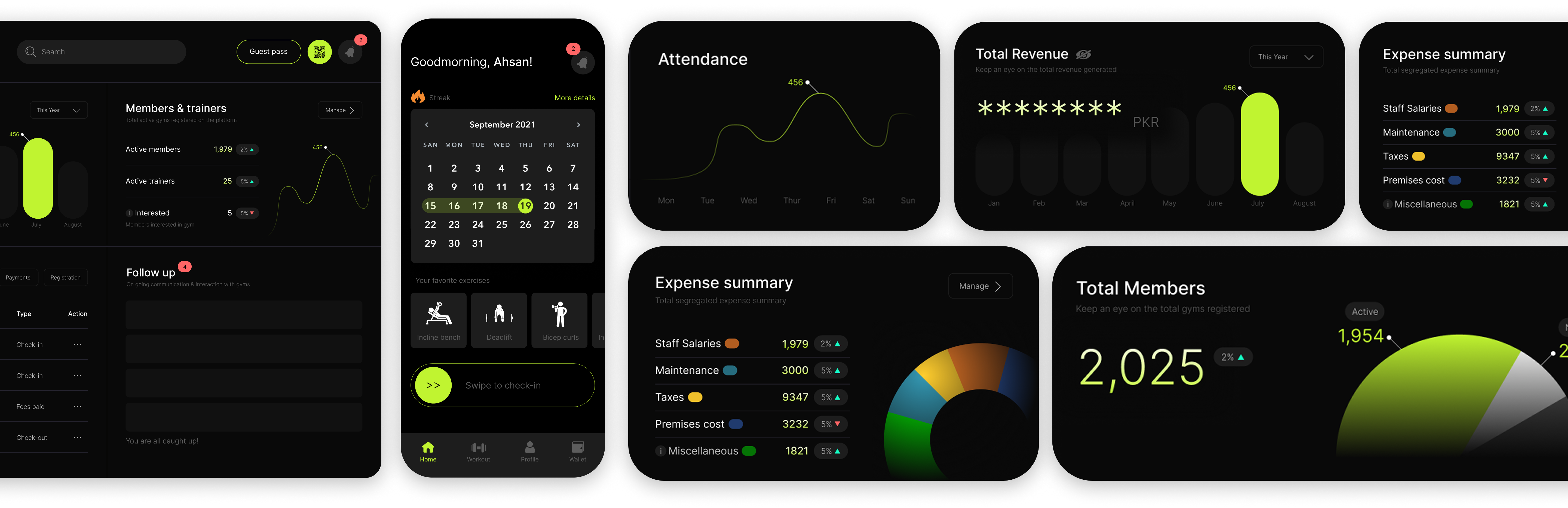 Main Dashboard View